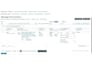 optimize your amazon product listing with SEO and keywords